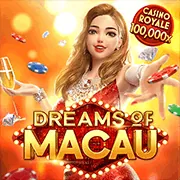 Biểu tượng tốc độ phản hồi
